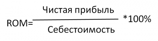 вкр