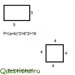 Как находить периметр прямоугольника?