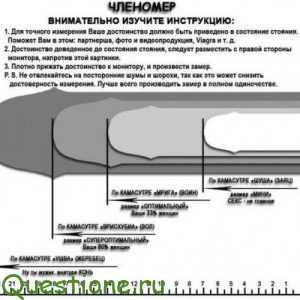 Как увеличить половой орган