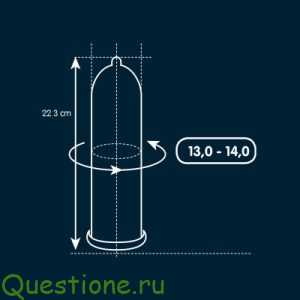 Как определить размер презерватива