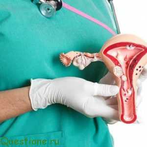 Применение пессария Доктор Арабин при диагнозе преждевременное раскрытие шейки матки