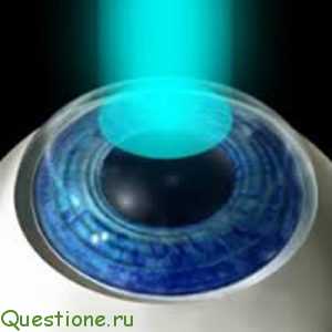 Какие виды и преимущества у лазерной коррекции зрения?